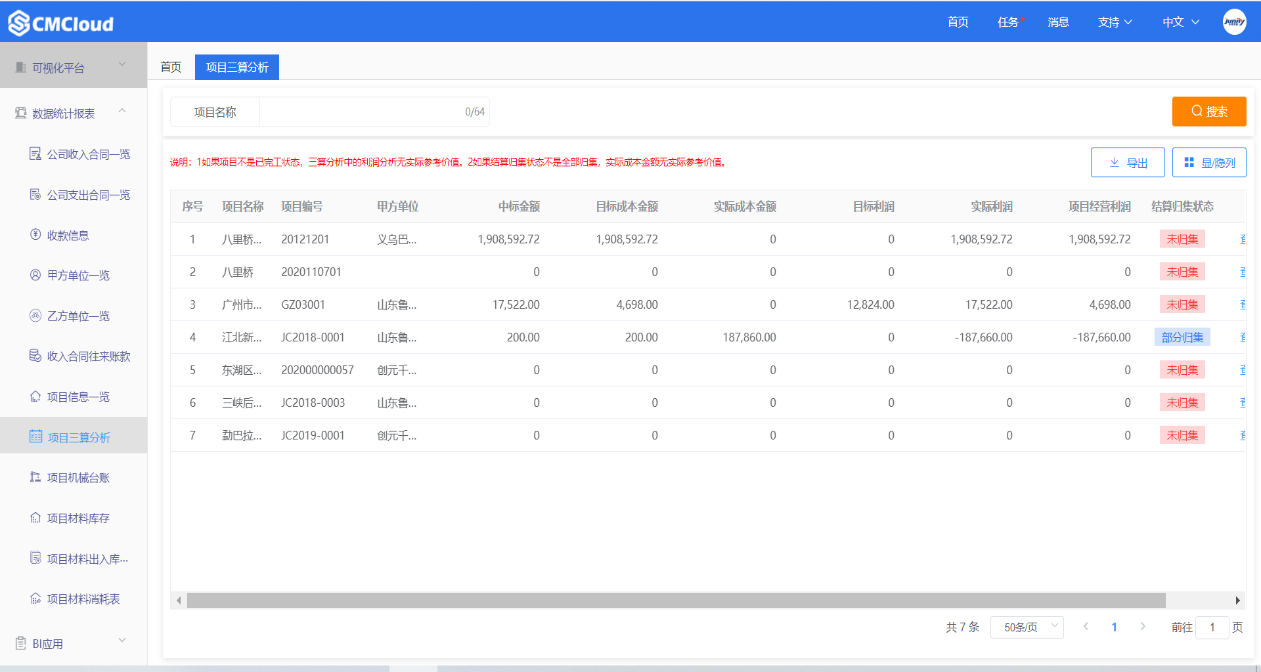 肇庆市粤电能售电有限公司，再次续签工程物资云(图2)