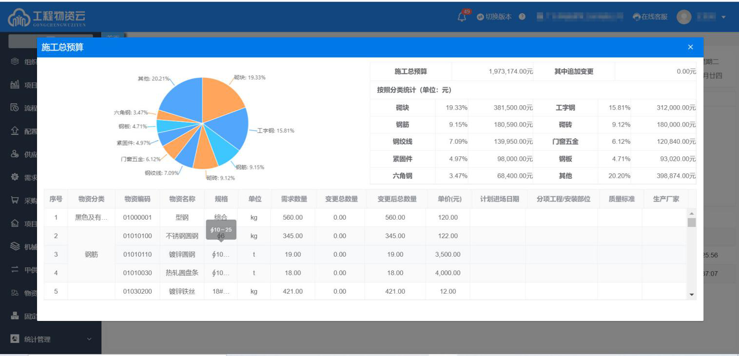 浙江和利建设工程有限公司成功签约工程物资云(图2)