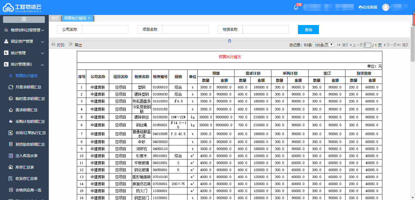 浙江和利建设工程有限公司成功签约工程物资云(图3)