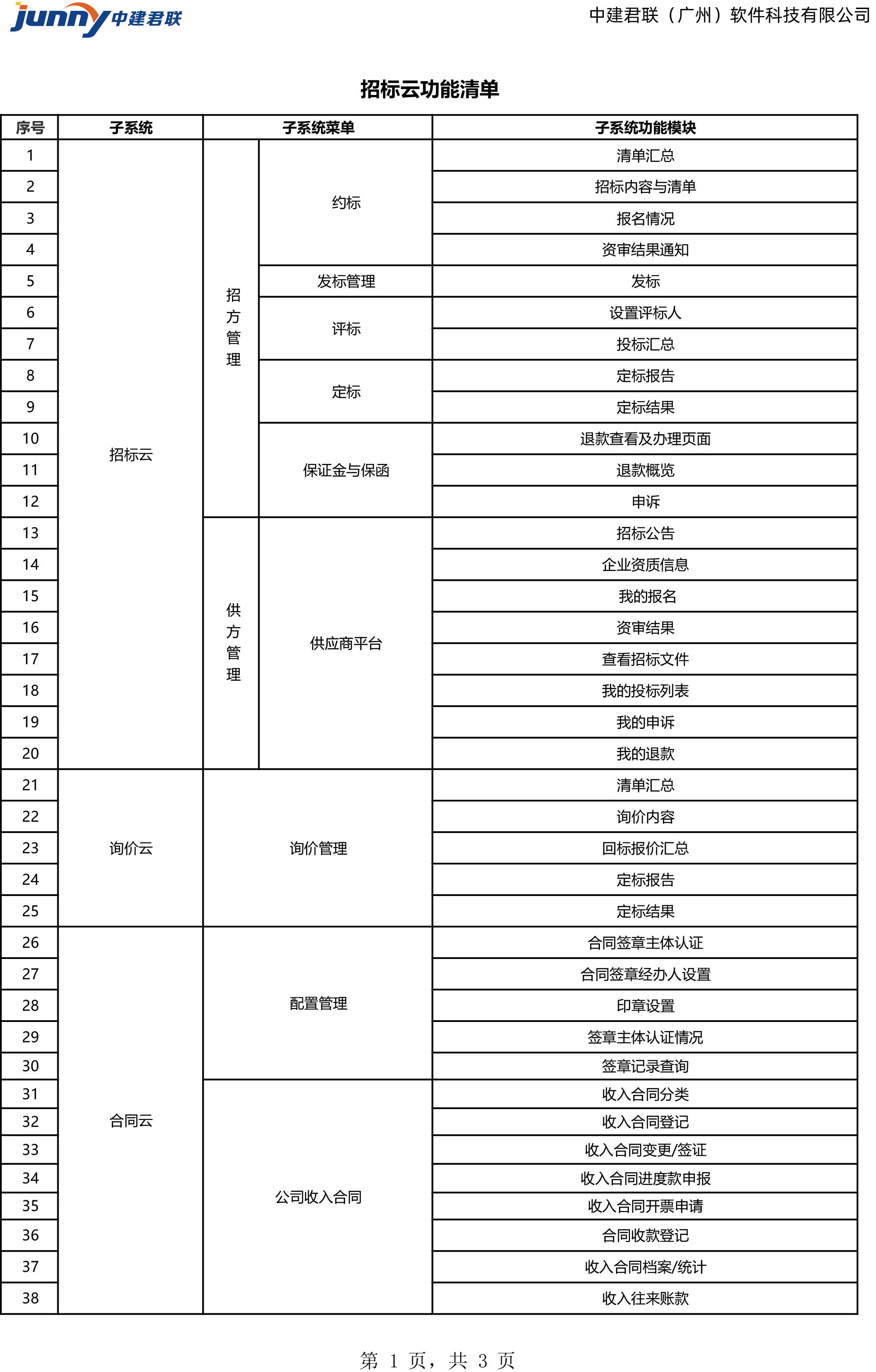 招标管理软件-功能清单