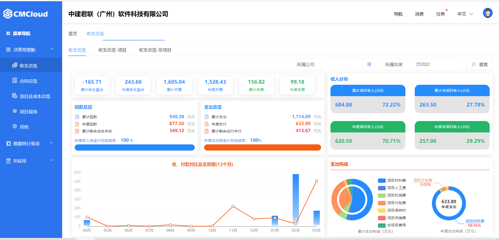 工程项目管理软件