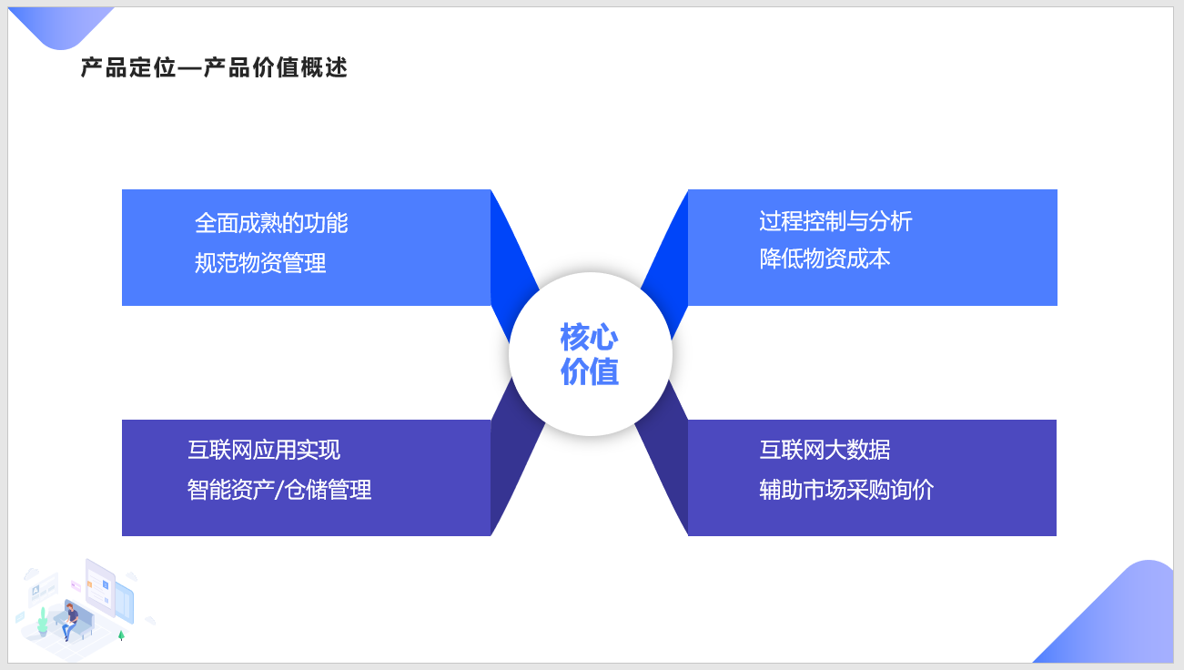 工程项目管理软件