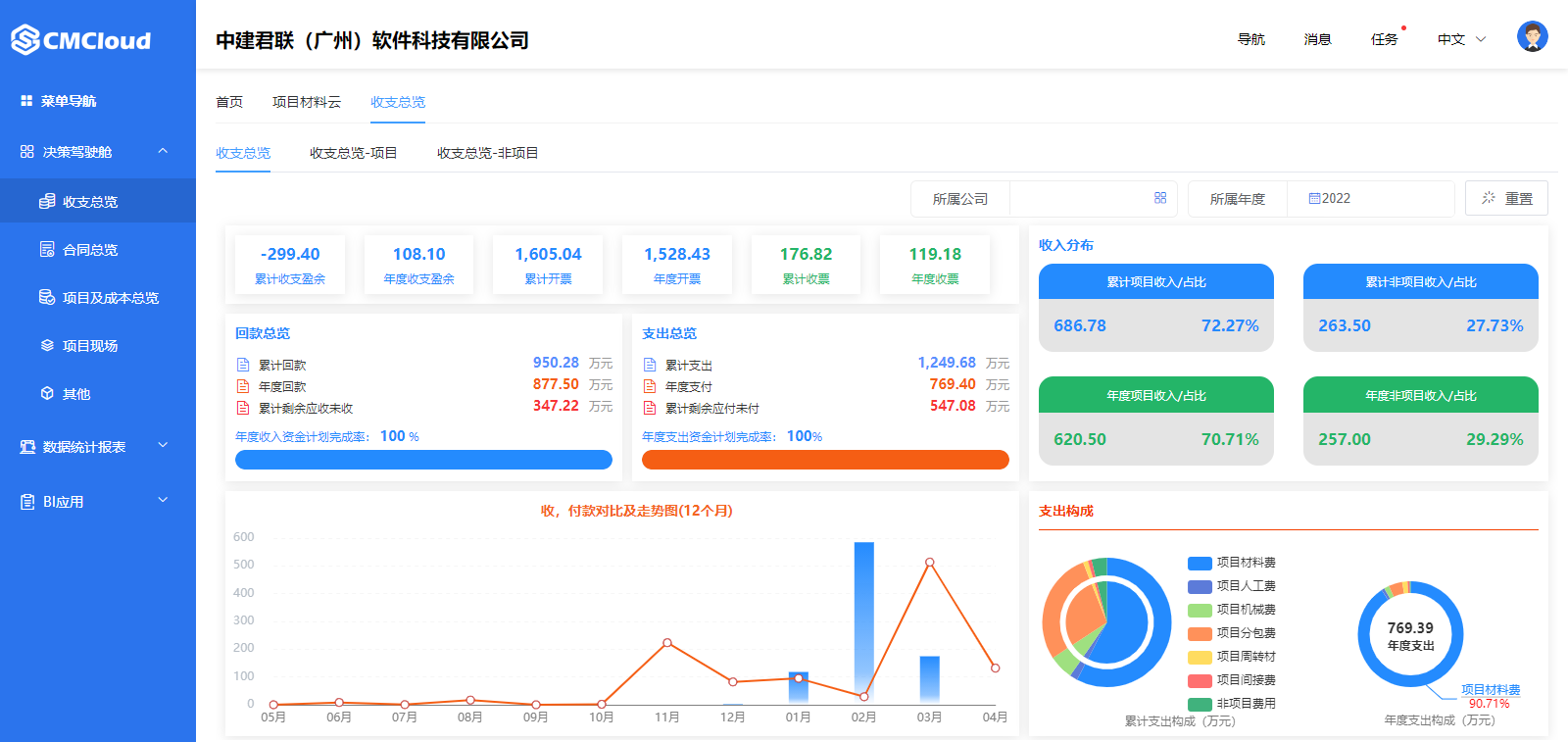 工程项目管理软件