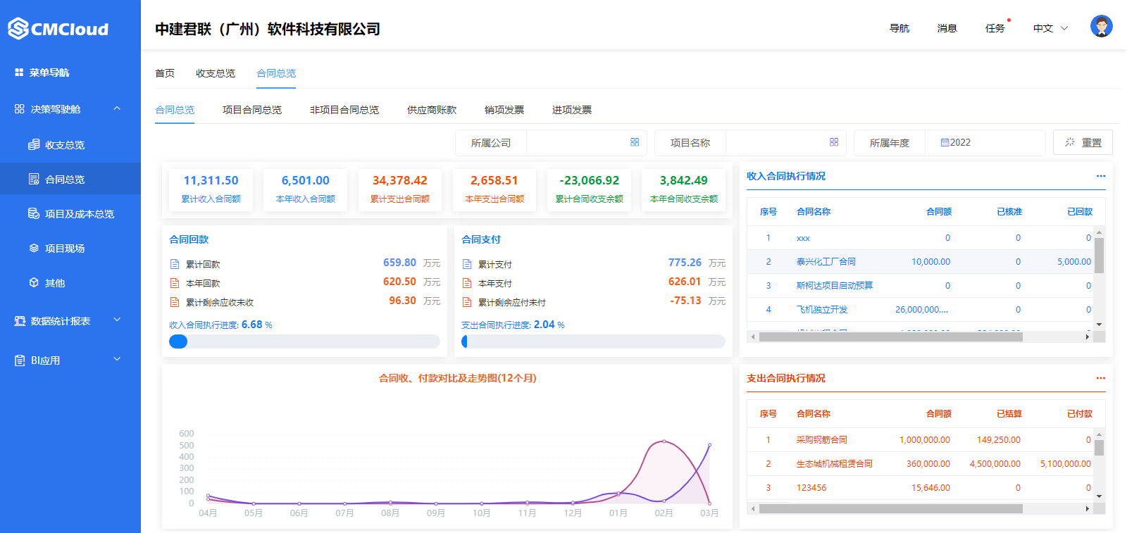 合同管理软件
