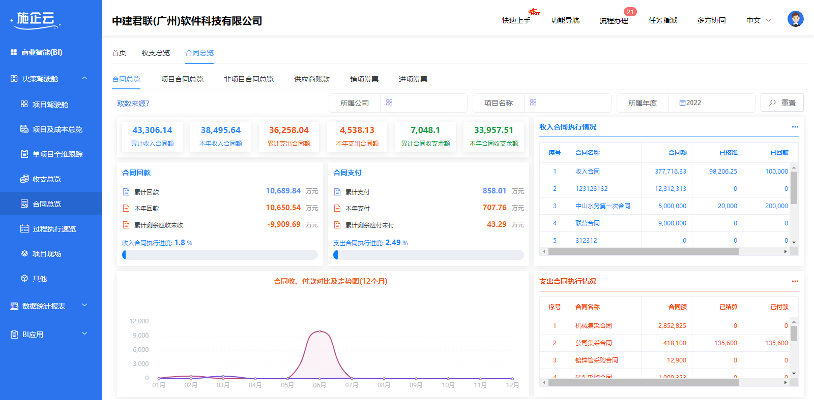 工程项目管理软件