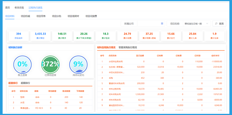 物资材料管理软件