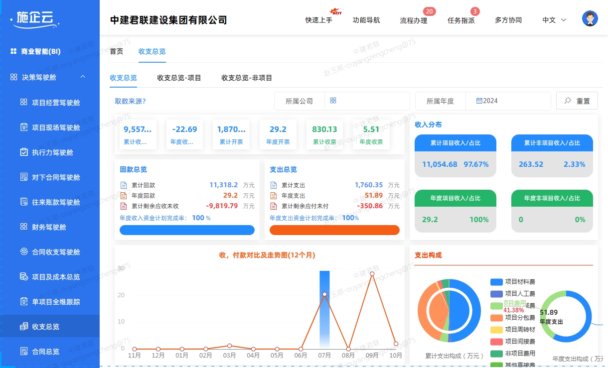 施企云工程项目管理