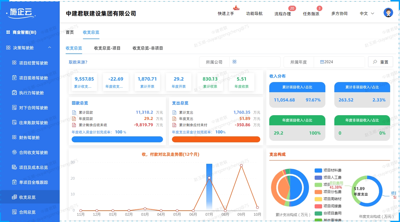 施企云工程项目管理