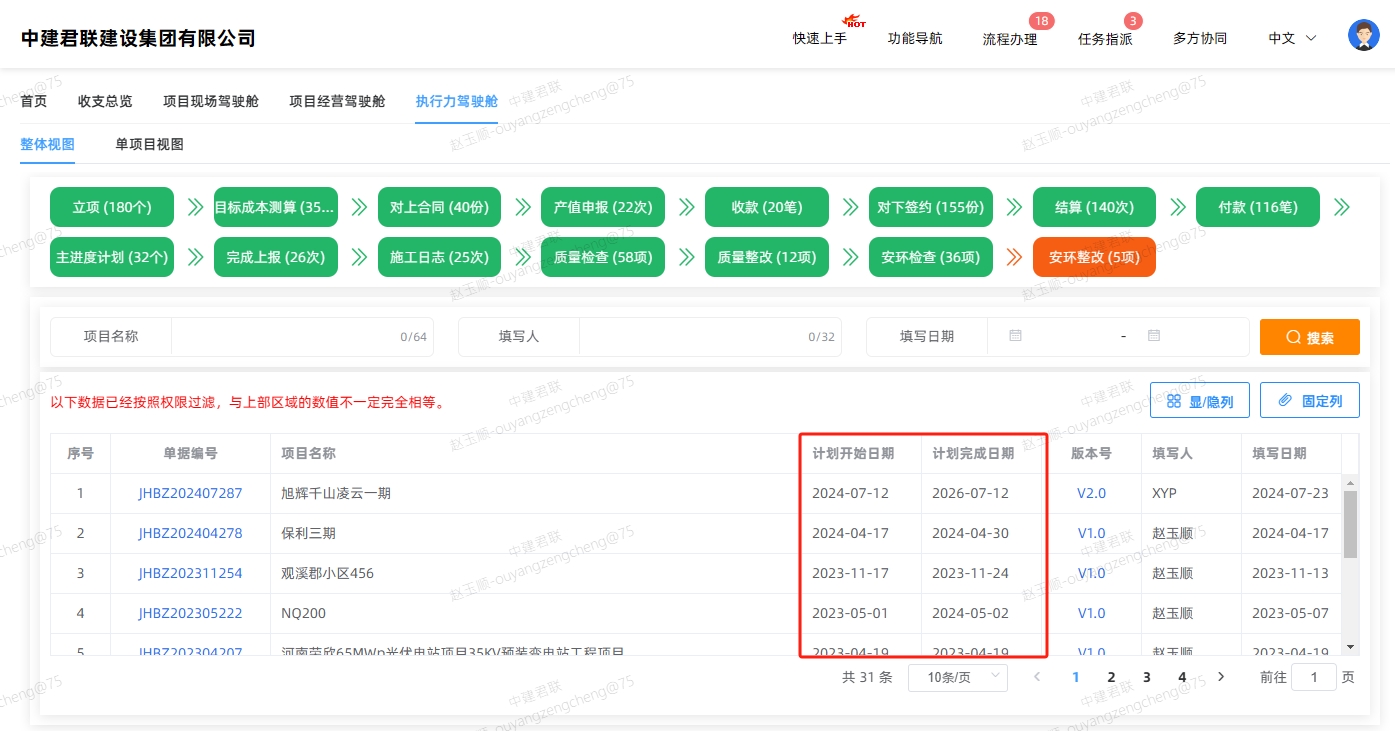 施企云工程项目管理