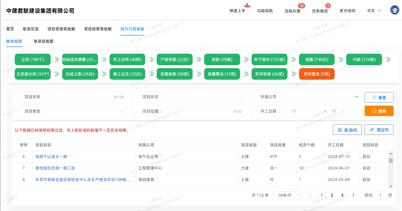 施企云工程项目管理