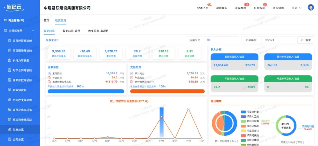 施企云工程项目管理软件