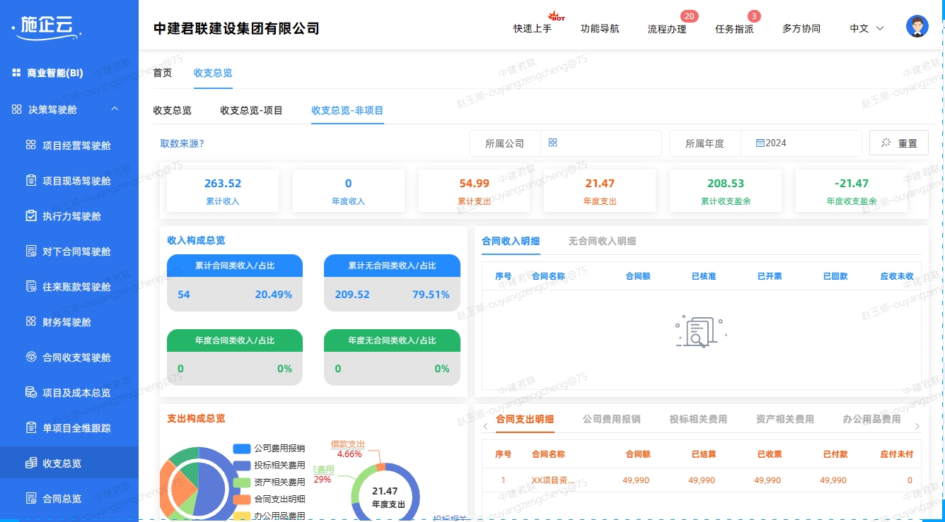 工程管理系统