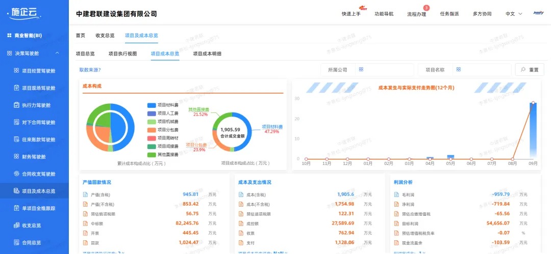 工程项目管理