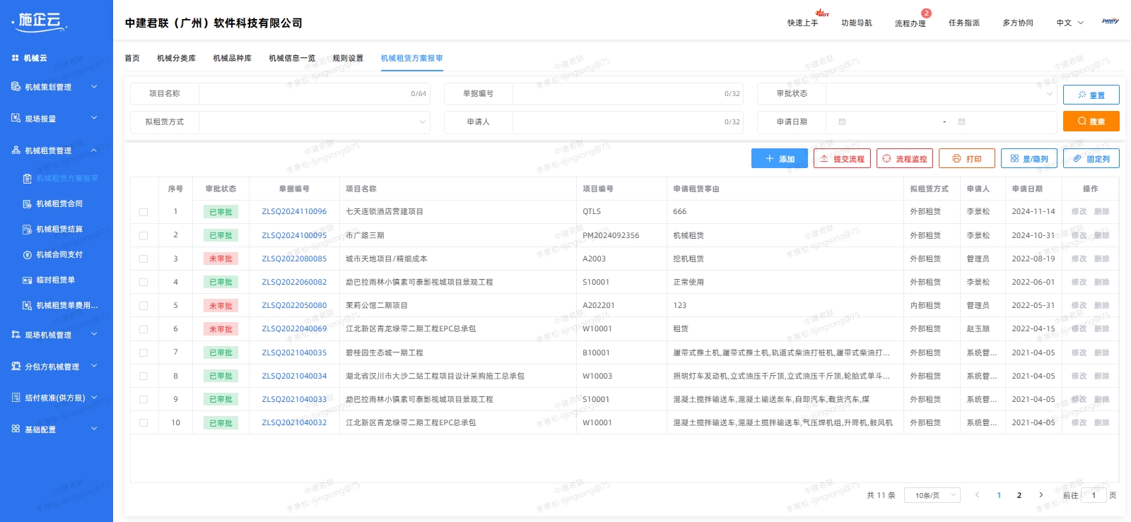 工程项目管理