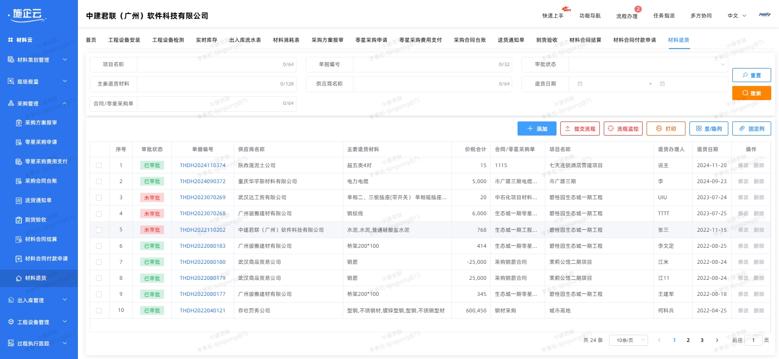 工程项目管理