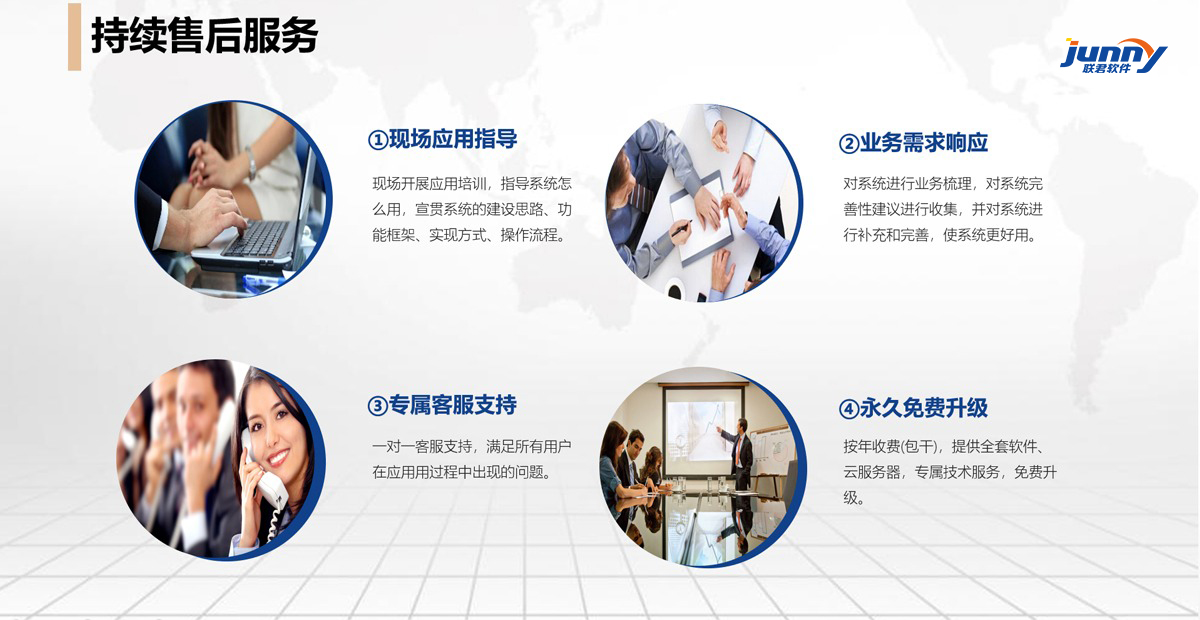 售后服务
