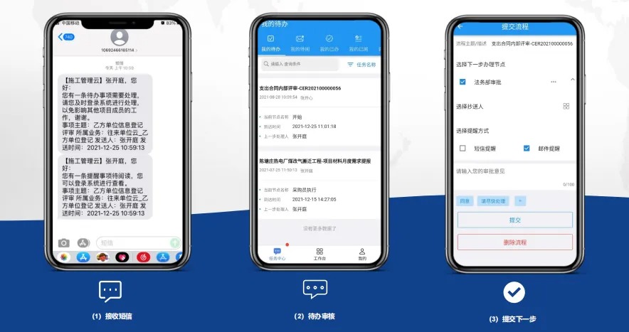 工程项目管理