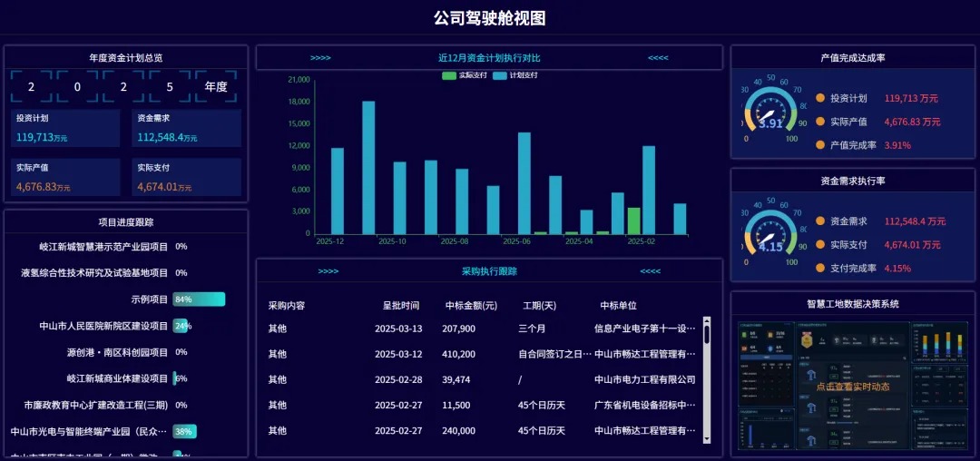 道路交通工程管理系统