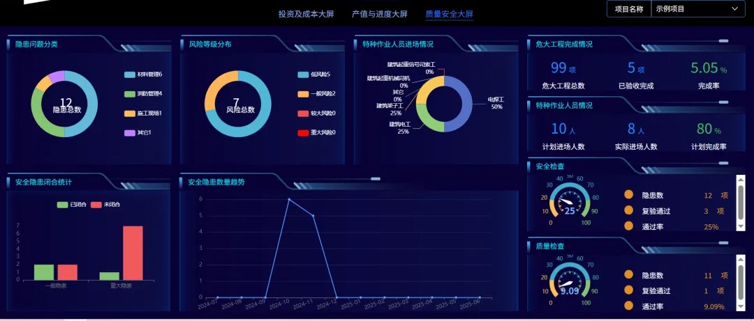 道路交通工程管理系统