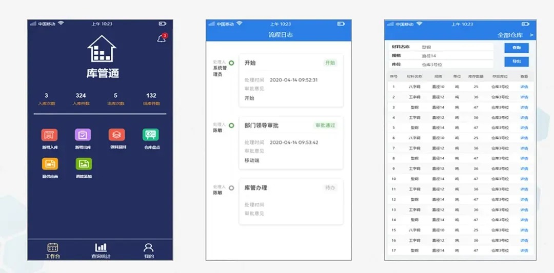 施企云库管通管理系统