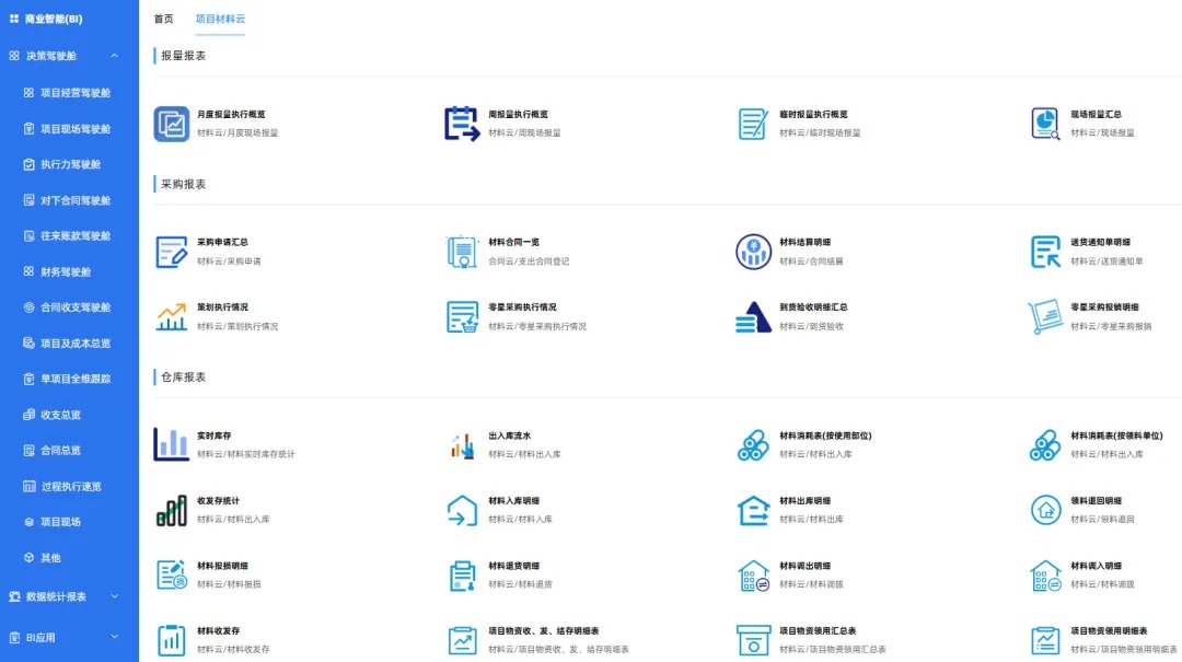 施企云管理系统