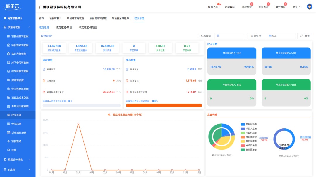 施企云管理系统