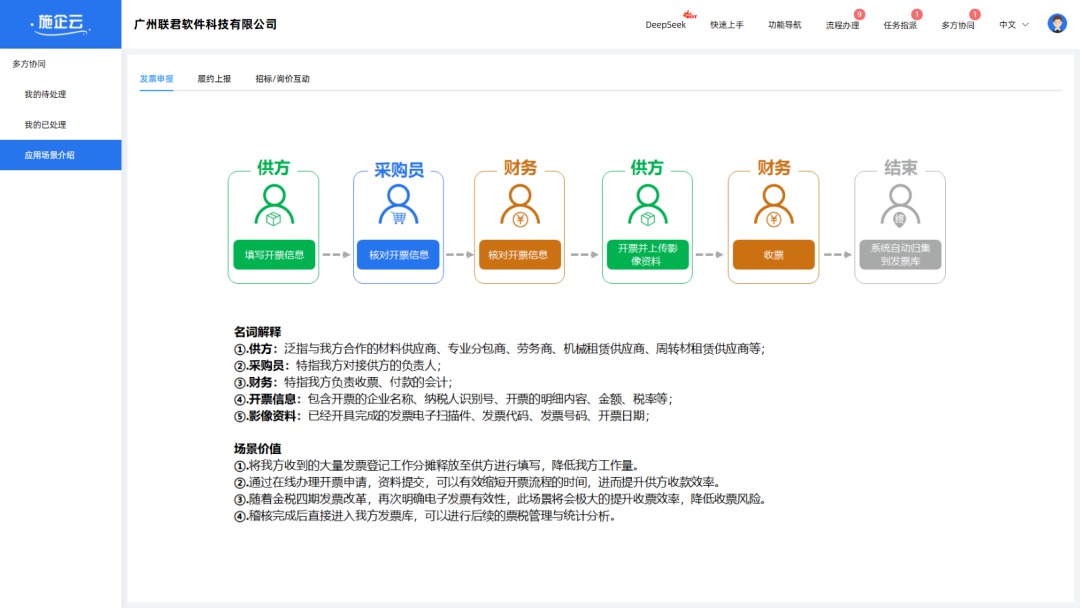 施企云管理系统