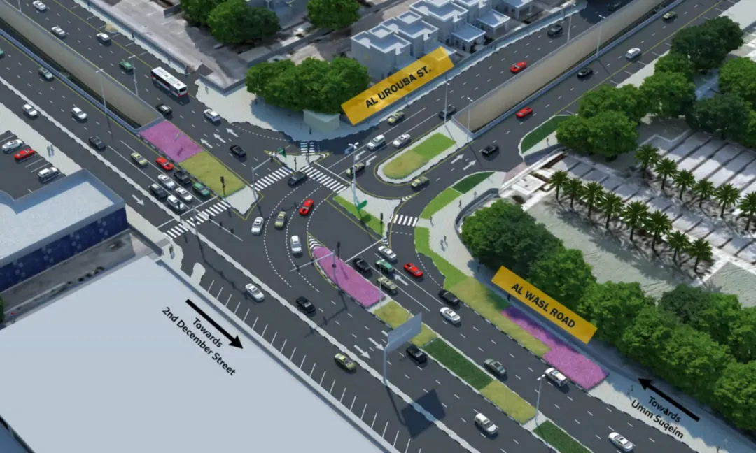 中土迪拜公司案例