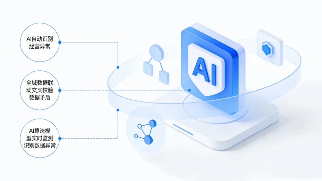 施企云ai管理软件