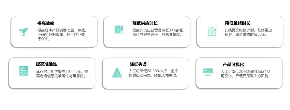 工程项目管理软件