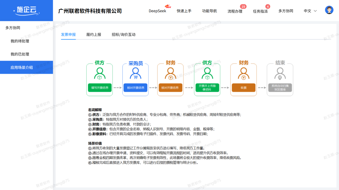 工程物资管理