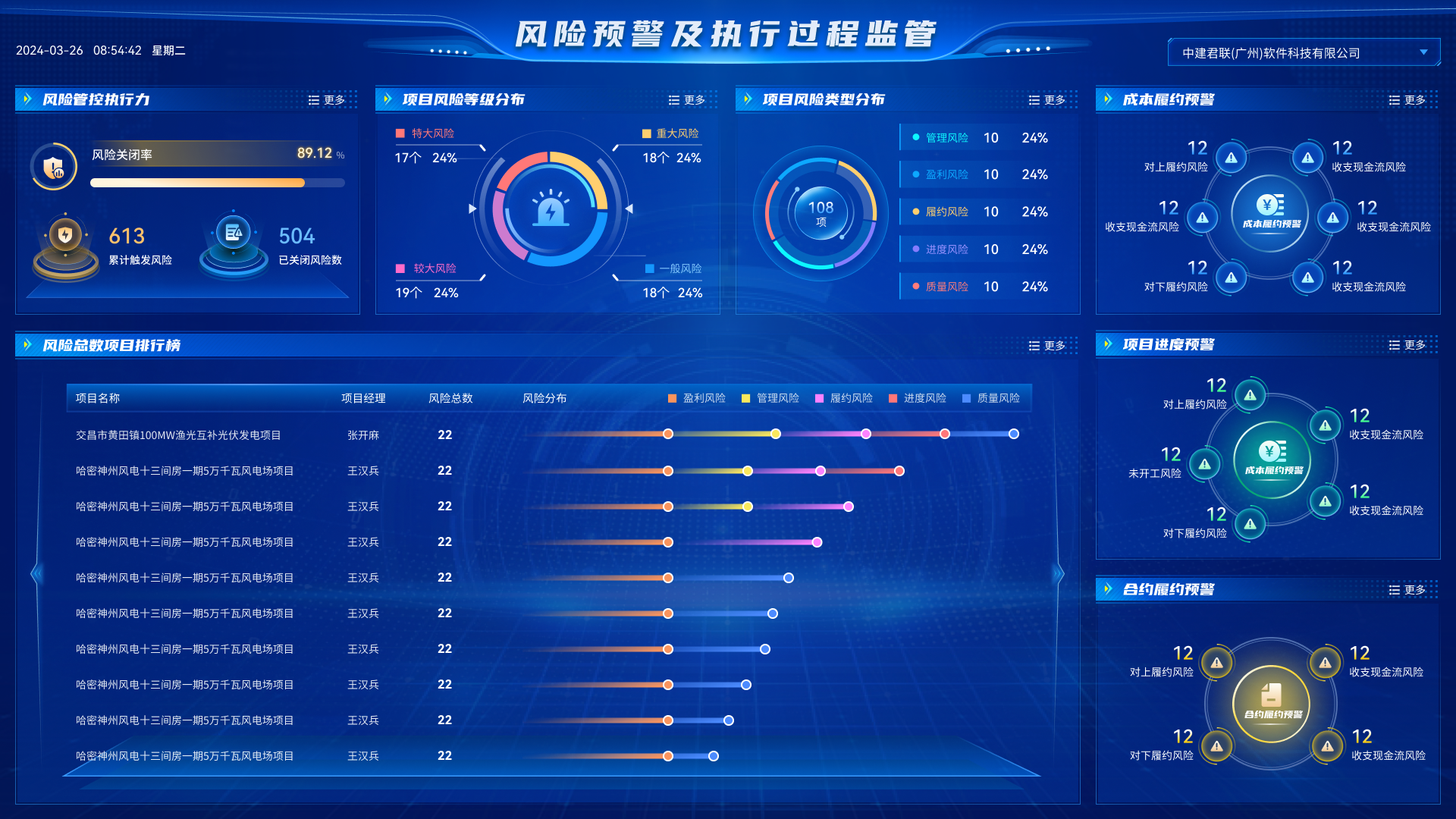 工程管理