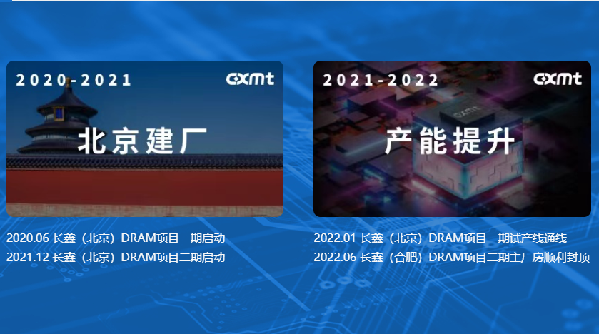 长鑫科技