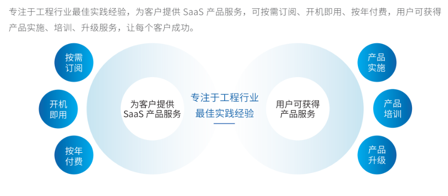 工程管理