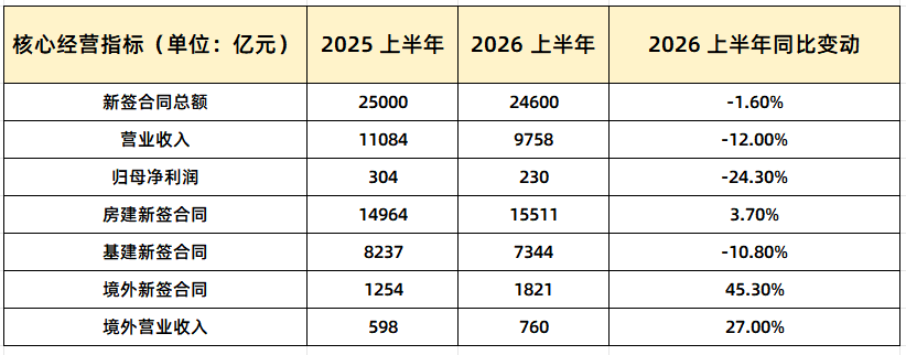 工程管理系统