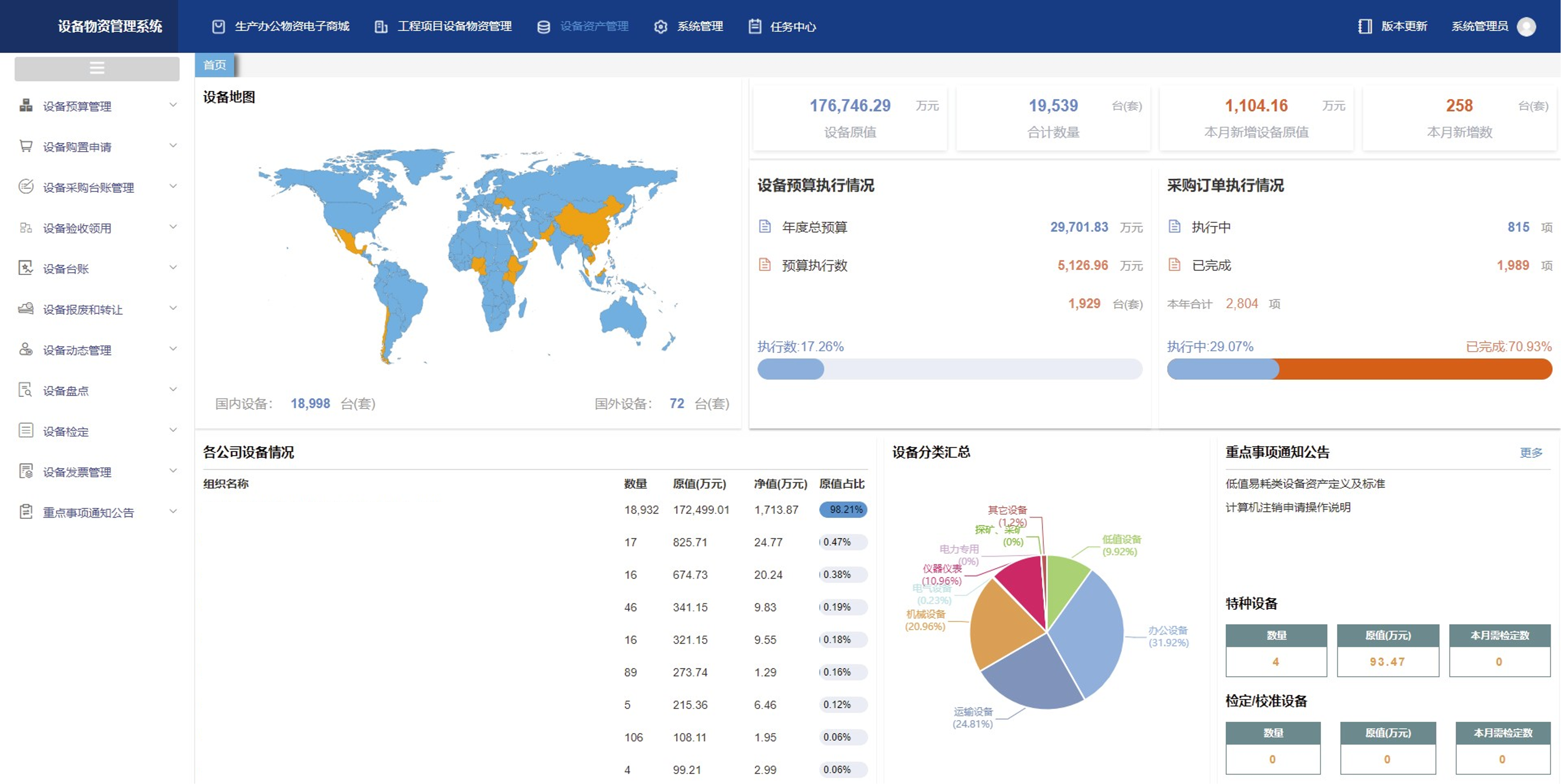 工程物资管理软件