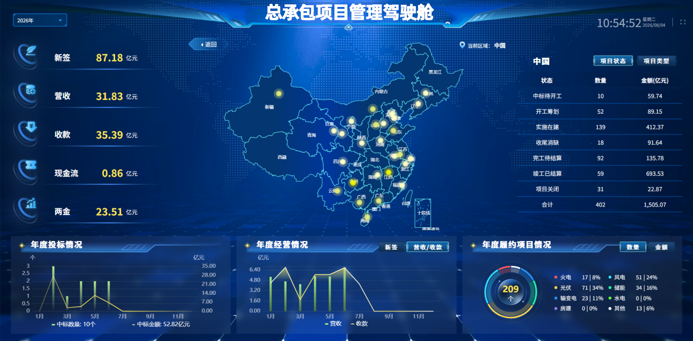 工程管理
