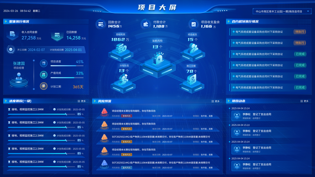 工程管理