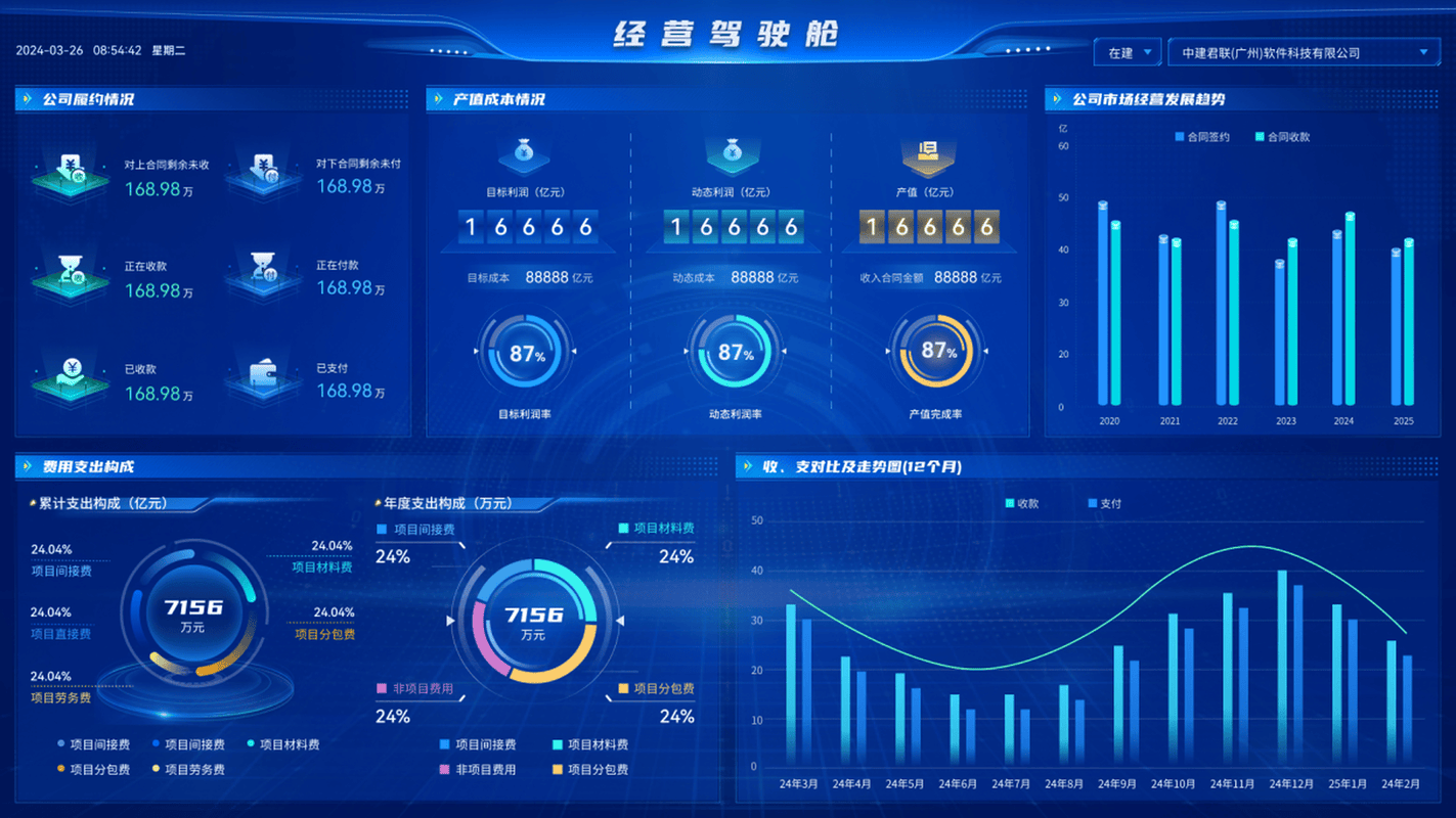 工程项目管理软件