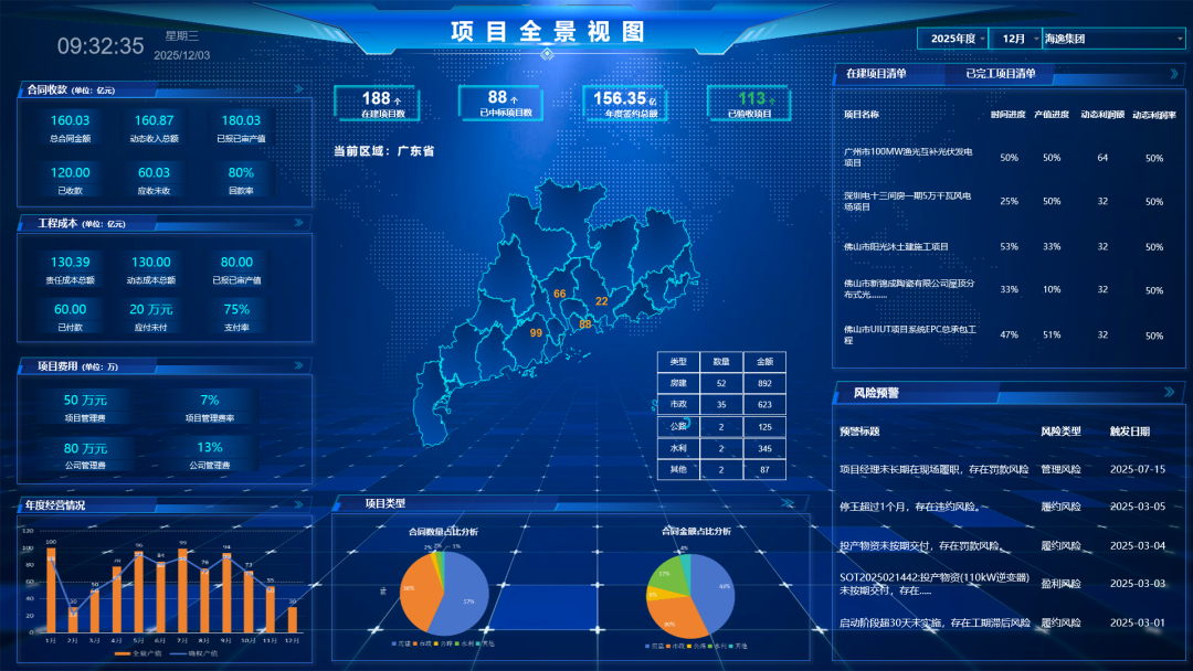 工程项目管理软件