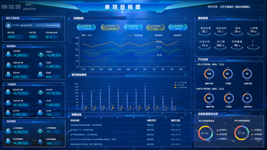 建筑工程项目管理软件