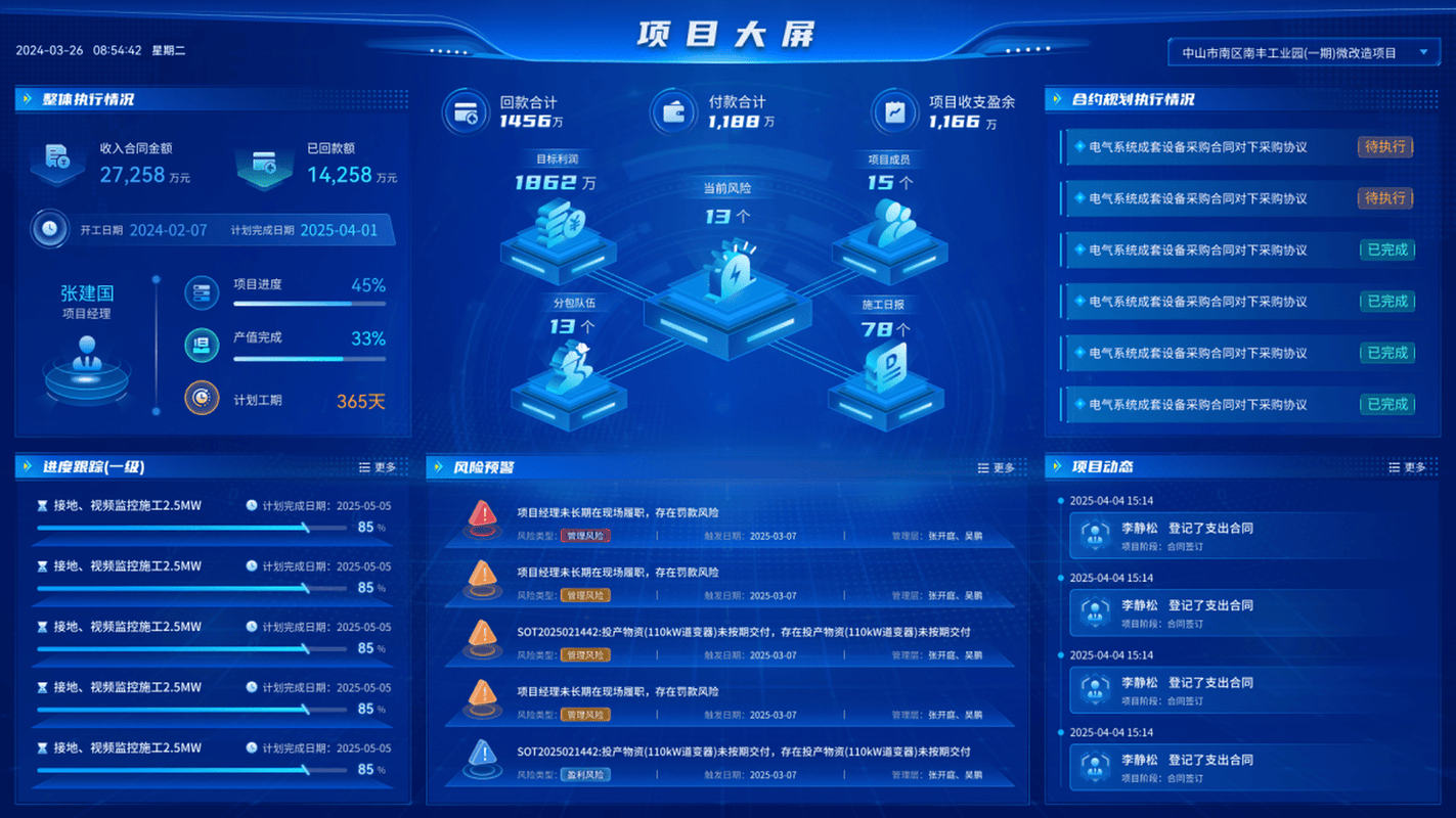 建筑工地管理系统