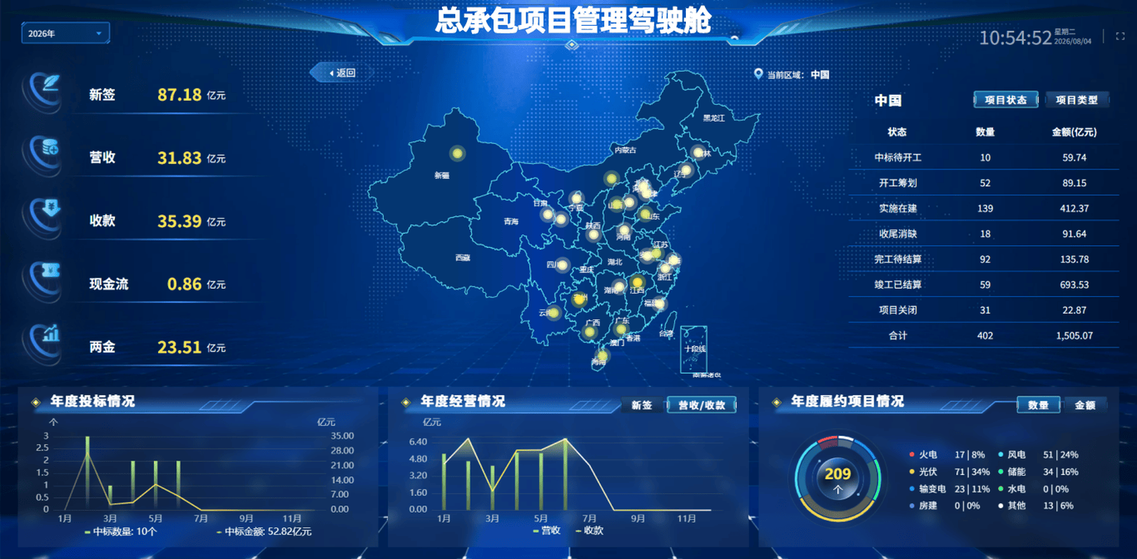工程管理软件