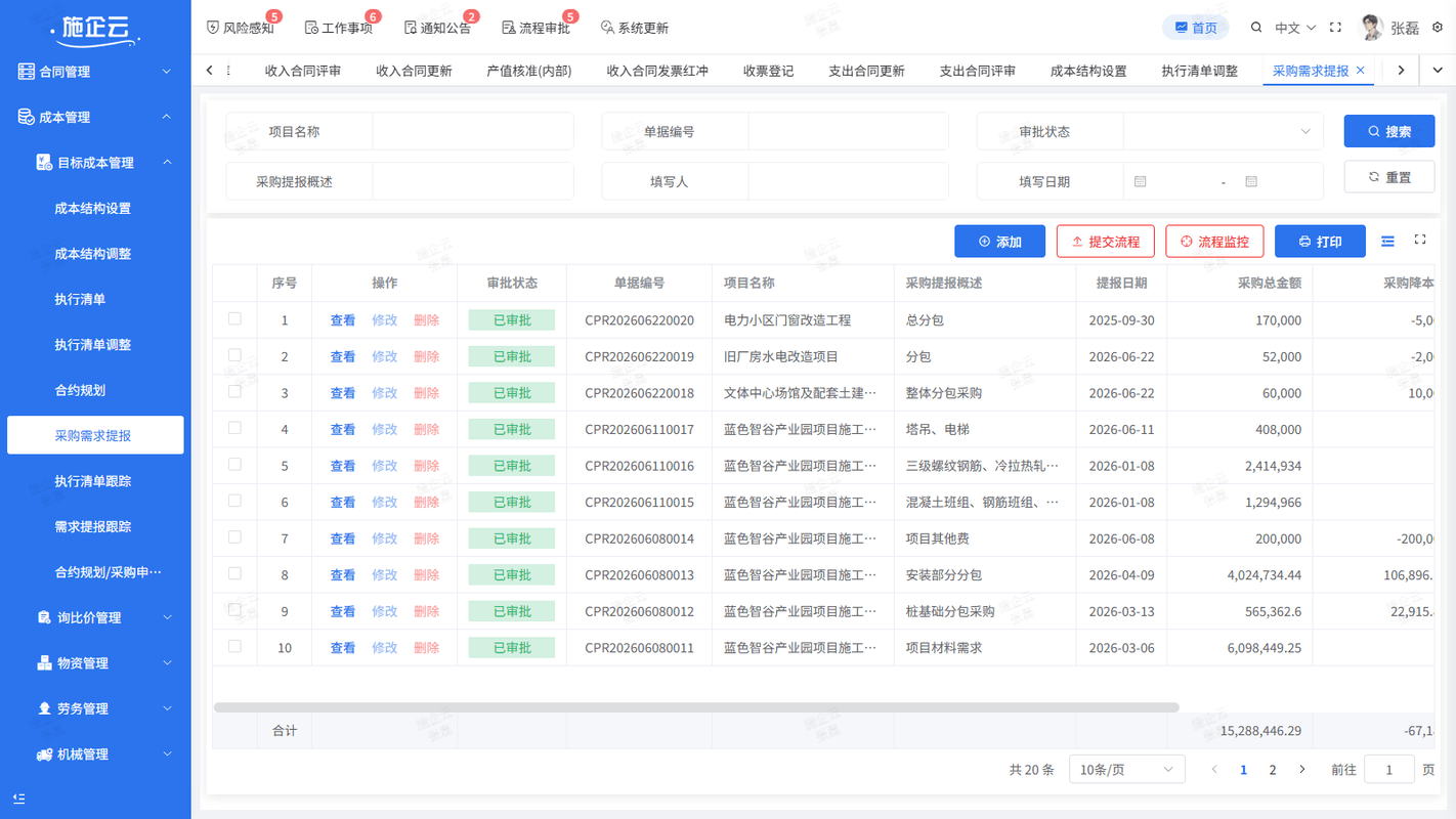 工程项目管理系统